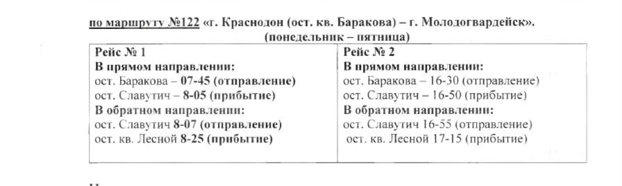 Отдел транспорта и связи Администрации Краснодонского муниципального округа сообщает об изменениях в расписании движения городского транспорта, которые вступят в силу с 6 апреля Отдел транспорта и связи Администрации Краснодонского муниципального округа сообщает об изменениях в расписании движения городского транспорта, которые вступят в силу с 6 апреля