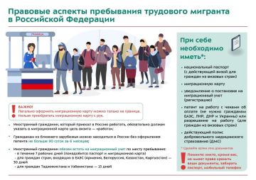 �������� ������� ���������� ��������� �������� � ��