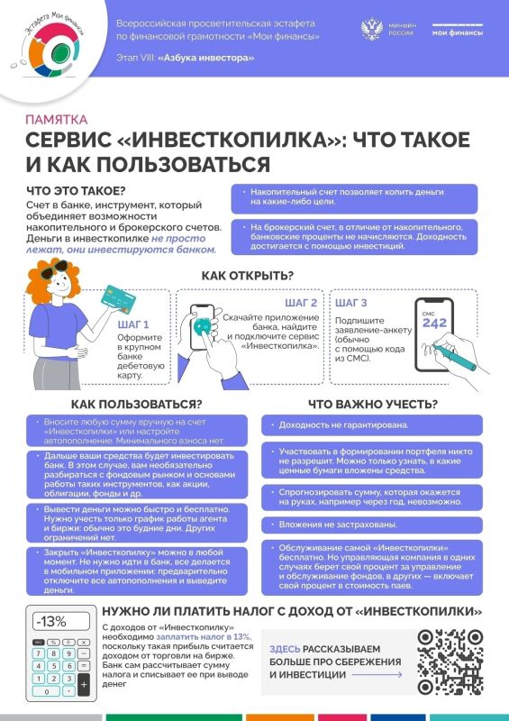 VIII этап Всероссийской просветительской эстафеты «Мои финансы» «Азбука инвестора» VIII этап Всероссийской просветительской эстафеты «Мои финансы» «Азбука инвестора»