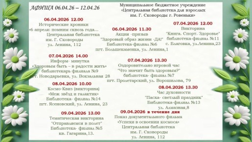 ����� ������������ �����������: