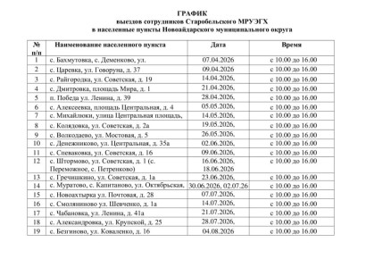 ��������� ������ �������������� �������������� ������!