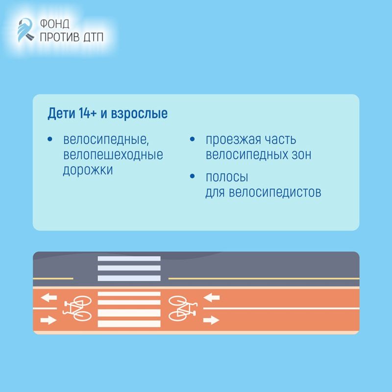Начинается сезон электросамокатов, а значит самое время вспомнить правила безопасности! Начинается сезон электросамокатов, а значит самое время вспомнить правила безопасности!