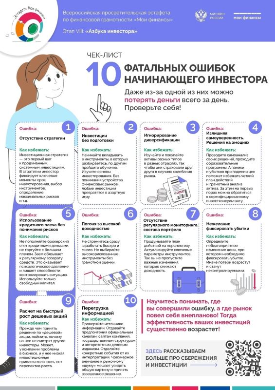 VIII этап Всероссийской просветительской эстафеты «Мои финансы» «Азбука инвестора» VIII этап Всероссийской просветительской эстафеты «Мои финансы» «Азбука инвестора»