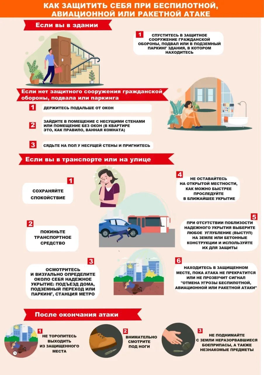 Памятка о правилах поведения при возникновении опасности БПЛА Памятка о правилах поведения при возникновении опасности БПЛА