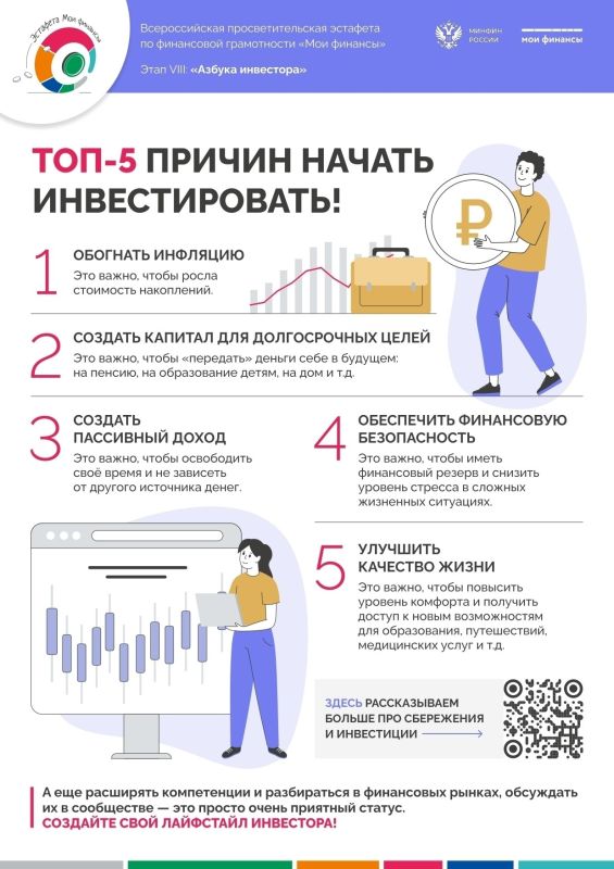 VIII этап Всероссийской просветительской эстафеты «Мои финансы» «Азбука инвестора» VIII этап Всероссийской просветительской эстафеты «Мои финансы» «Азбука инвестора»