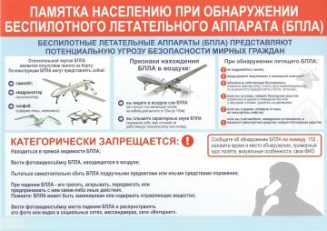 ��� ����������� ��� ����������� ����?