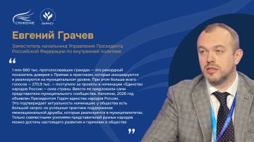 ����������� �������� ����������� � ������� ������ ������������� ��������