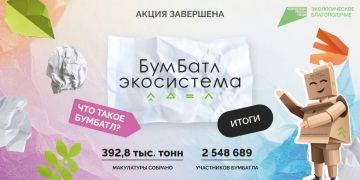 ����� 47 ���� ����������: ��������� ����� ���������� ������ ����� �������� �� ���������� ���