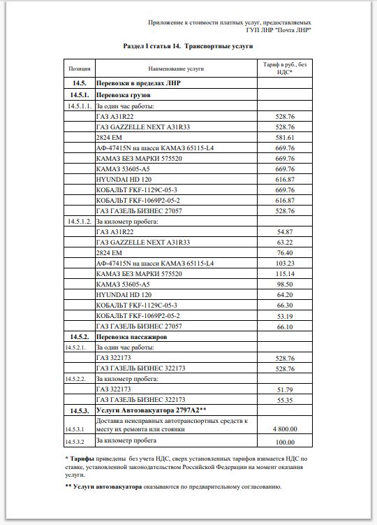 «Почта ЛНР» теперь может эвакуировать ваш автомобиль