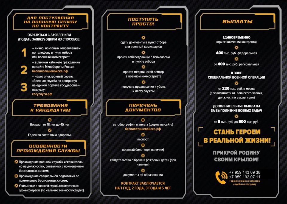 Служба по контракту в войсках беспилотных систем Служба по контракту в войсках беспилотных систем