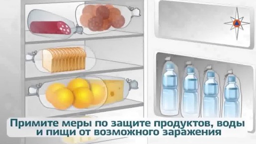 Порядок действий населения при получении сигнала «Воздушная тревога»