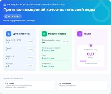 � ������������ � ����������� ������� �� 07.12.2011 �. � 416-�� �� ������������� � �������������, 8 ������ ������������� ������������� ������� ��� ��� ������������ ��� ���������� ����� ���� ���� ��� ���������� �������