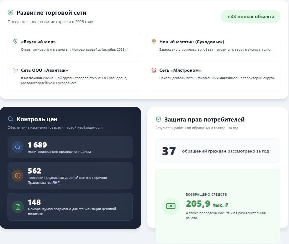 ������ �������: ������� ����� ���������� ���� � ����� �������� � ����� ������ ������!