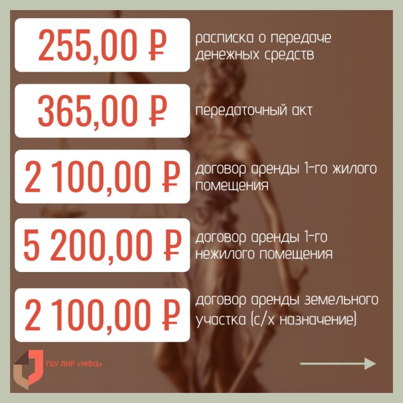 МФЦ ЛНР оформляет правовые документы юридического взаимодействия сторон МФЦ ЛНР оформляет правовые документы юридического взаимодействия сторон