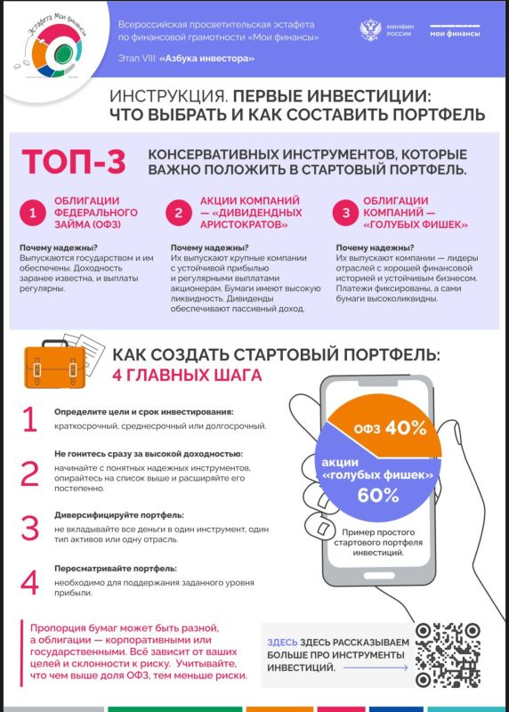 ���������� � ��� �������� �������� ������� ��� ������ �������� � ����� ��������� ������� ��� ���������� ������ ������������� � ���������� ����� � �������