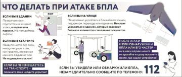 ����� ��������� ������������ � ���������������� ������ �� �. ���������� ���������� ��������� ������������ � ���������������� ������ �������� ���������� ��� ������ �� ��������� �������� ���������� �����������: ��� ������...