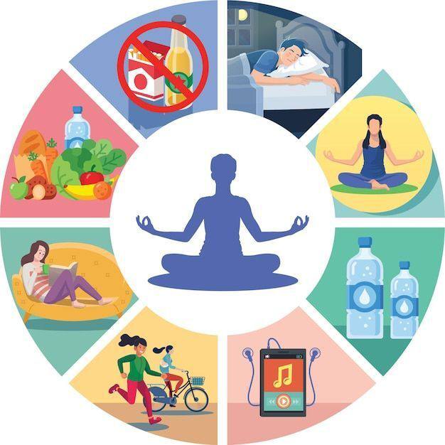 ЗДОРОВЬЕ И ЗДОРОВЫЙ ОБРАЗ ЖИЗНИ: ОСНОВЫ ПРОФЕССИОНАЛЬНОГО ДОЛГОЛЕТИЯ