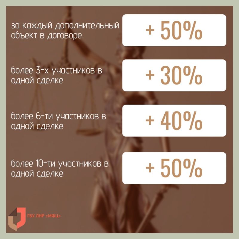 МФЦ ЛНР оформляет правовые документы юридического взаимодействия сторон МФЦ ЛНР оформляет правовые документы юридического взаимодействия сторон