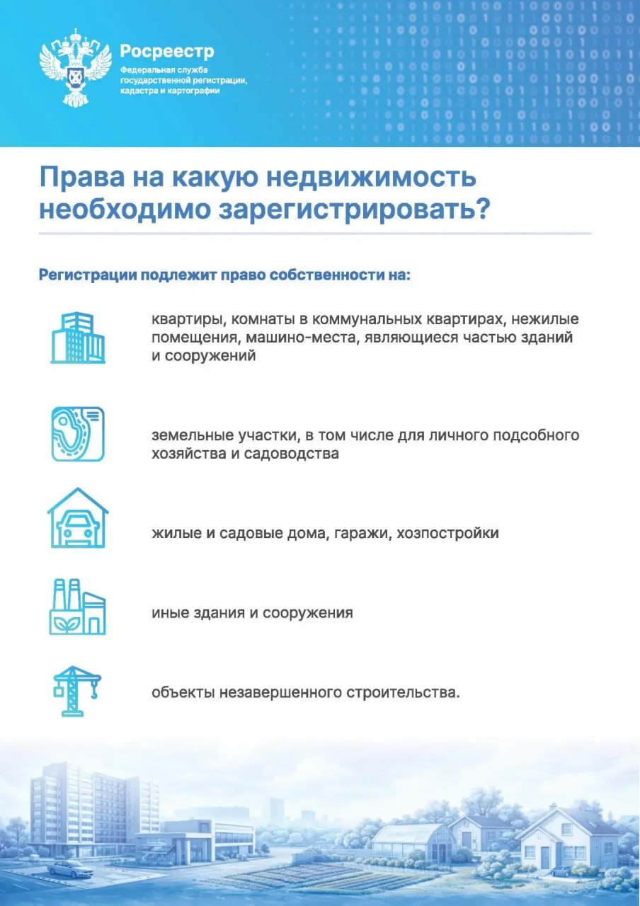 Федеральная служба государственной регистрации, кадастра и картографии Федеральная служба государственной регистрации, кадастра и картографии