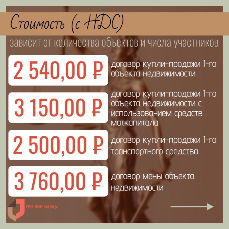 МФЦ ЛНР оформляет правовые документы юридического взаимодействия сторон МФЦ ЛНР оформляет правовые документы юридического взаимодействия сторон