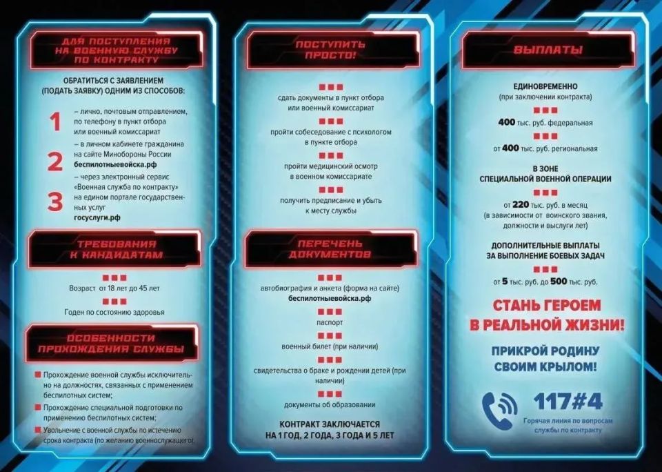 ������� ����������� ���������� ������ ������ �������� ��������� �������� ���������� �����������: