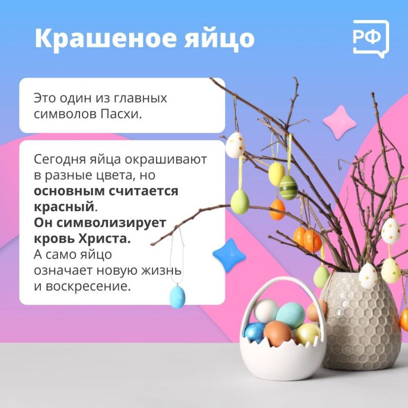 Накануне Пасхи принято готовить праздничные угощения Накануне Пасхи принято готовить праздничные угощения