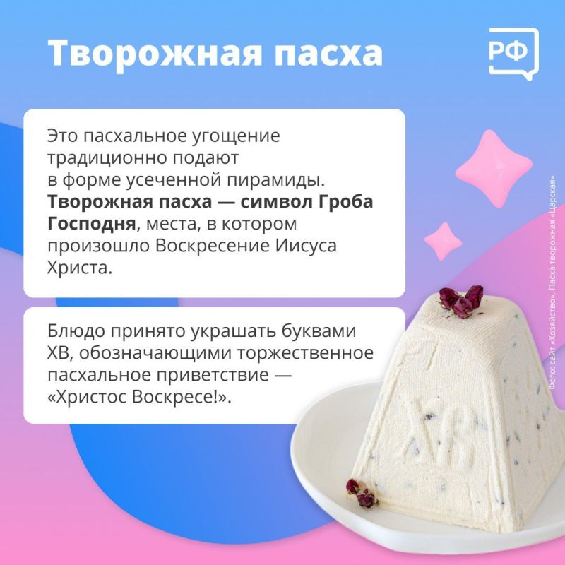 Накануне Пасхи принято готовить праздничные угощения Накануне Пасхи принято готовить праздничные угощения