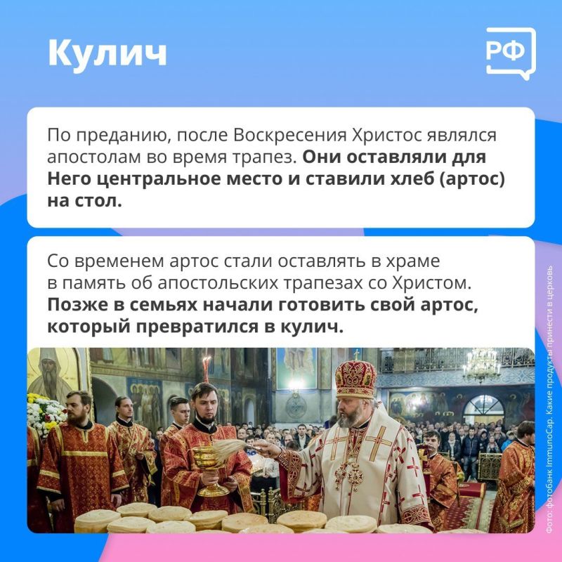 Накануне Пасхи принято готовить праздничные угощения Накануне Пасхи принято готовить праздничные угощения