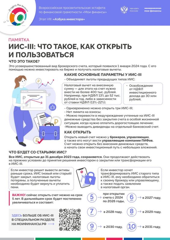 Управление экономического развития информирует: Управление экономического развития информирует: