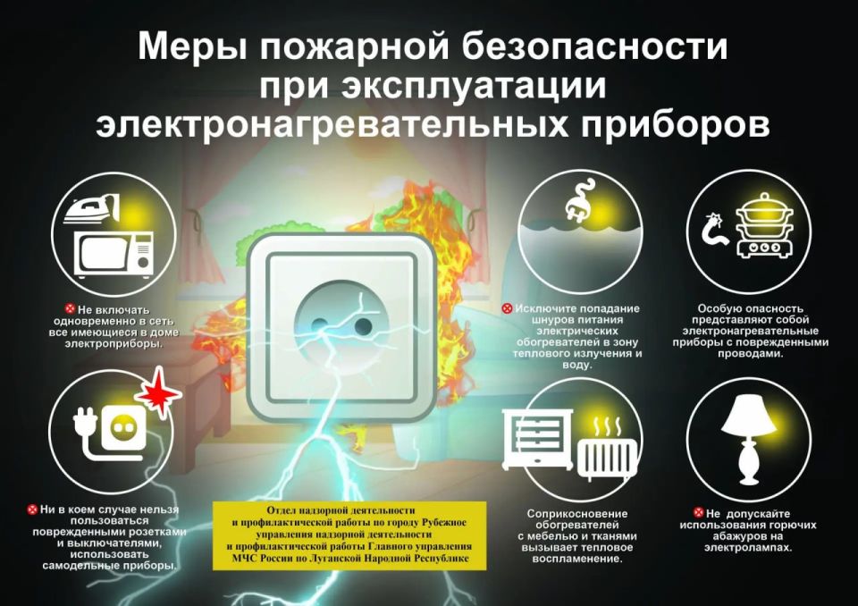 #МЧСРубежное #МЧСРубежное