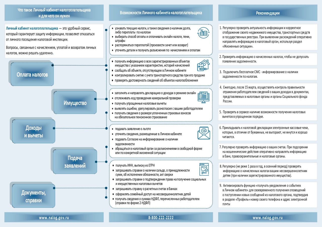 К сведению граждан! К сведению граждан!