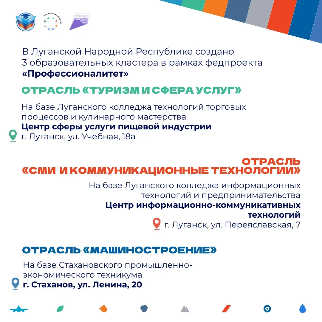 Кадры решают все. Уже в эту субботу, 18 апреля, во всех колледжах ЛНР, участвующих в проекте «Профессионалитет», состоится Единый день открытых дверей Кадры решают все. Уже в эту субботу, 18 апреля, во всех колледжах ЛНР, участвующих в проекте «Профессионалитет», состоится Единый день открытых дверей