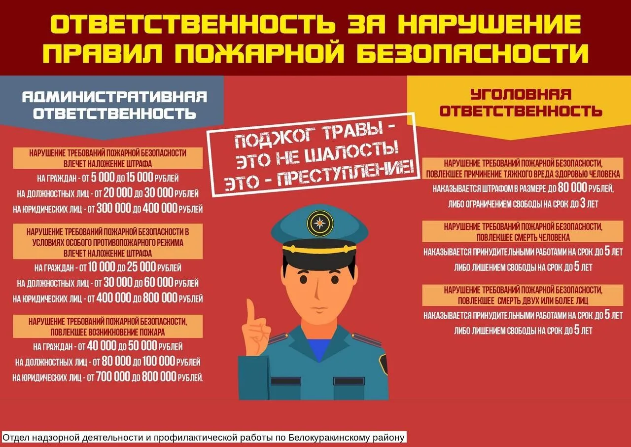 МЧС предупреждает! МЧС предупреждает!