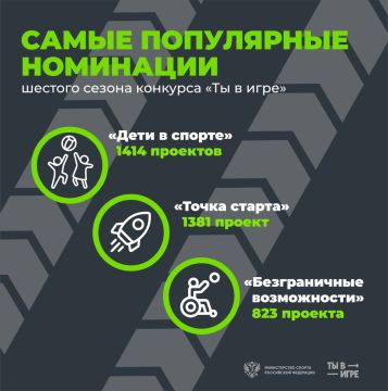 � ����� ���������� ���� ������ ������ ����� ������?