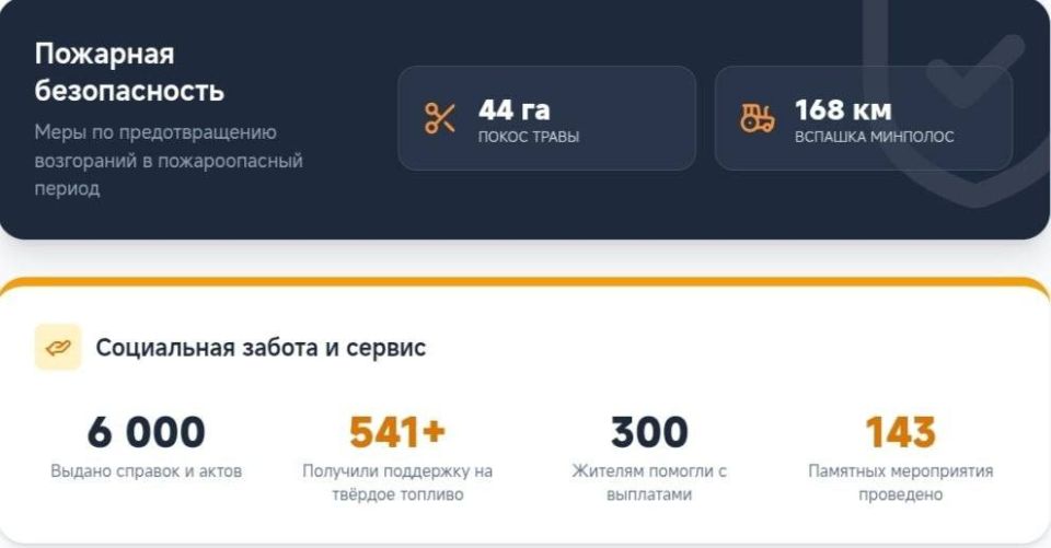Сергей Козенко: Наш округ — это большая территория: 3 города, 23 поселка и 47 сел Сергей Козенко: Наш округ — это большая территория: 3 города, 23 поселка и 47 сел