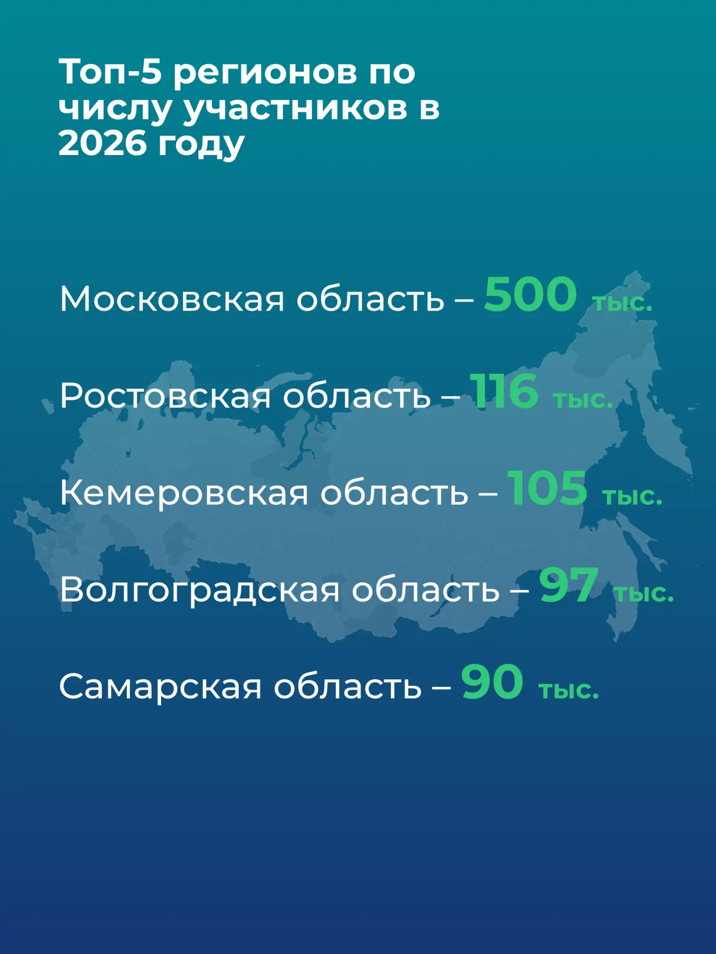 Как работает бизнес, зачем планировать бюджет и просчитывать риски, какие есть способы борьбы с мошенниками – эти знания дети со всей страны проверили на Всероссийской олимпиаде по финансовой грамотности и предпринимательству Как работает бизнес, зачем планировать бюджет и просчитывать риски, какие есть способы борьбы с мошенниками – эти знания дети со всей страны проверили на Всероссийской олимпиаде по финансовой грамотности и предпринимательству