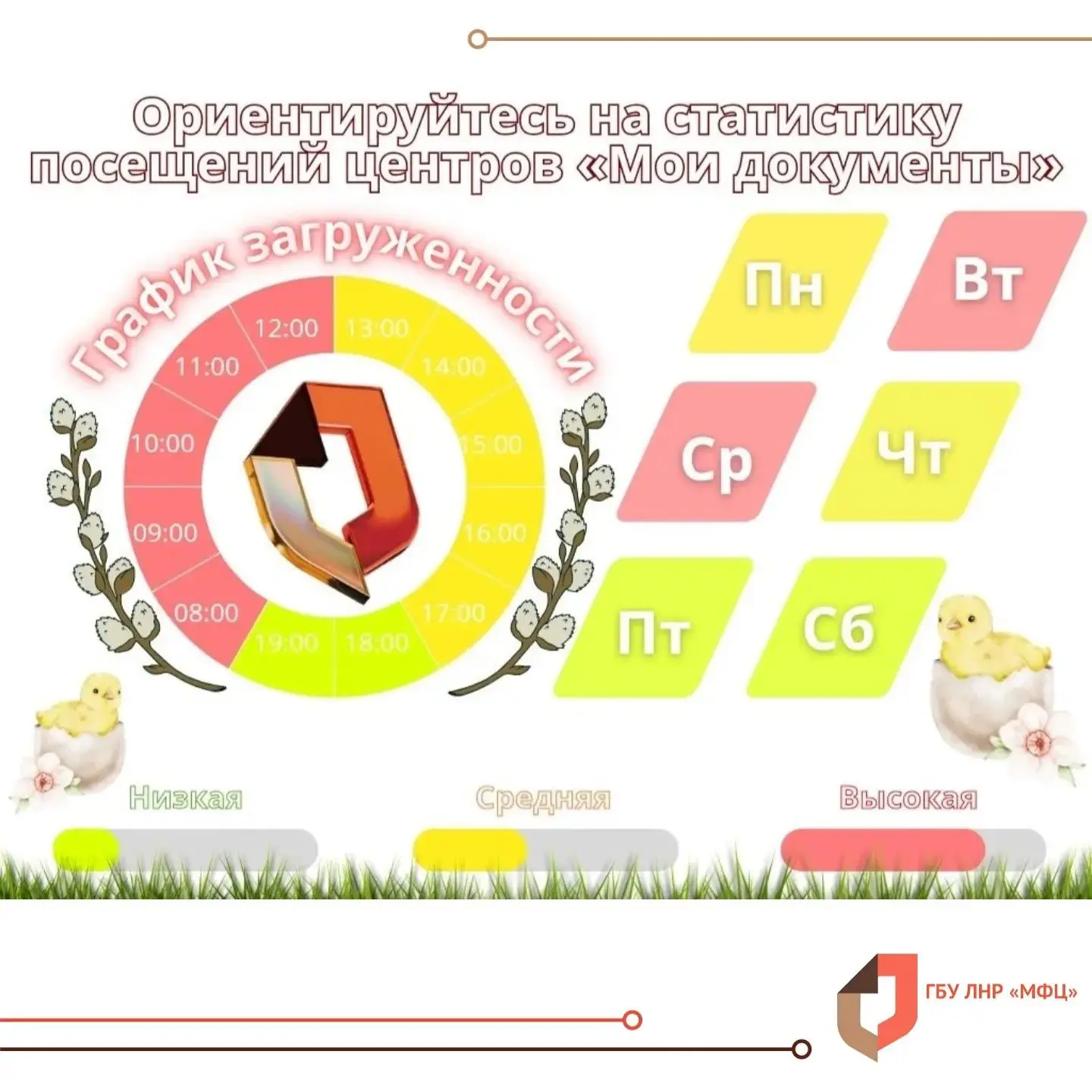 В середине прошлой недели зафиксирован рост посещаемости офисов МФЦ ЛНР