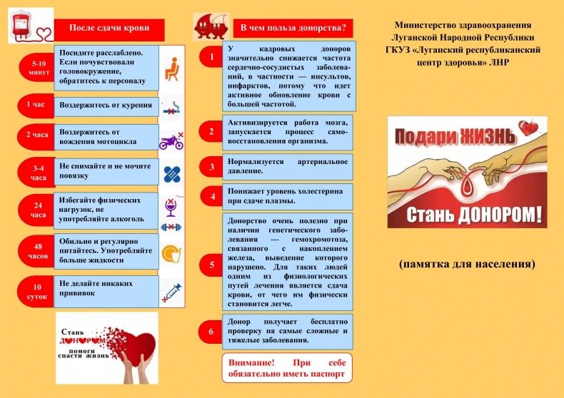 ������������ ��������: ��������� �����