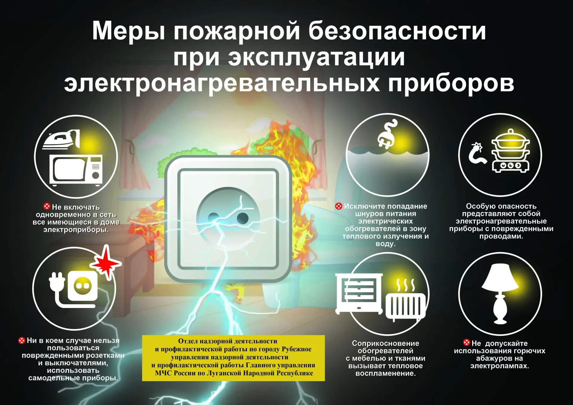 #МЧСРубежное #МЧСРубежное