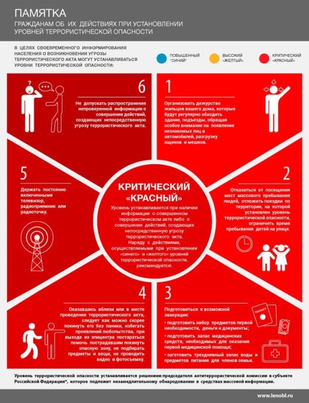 ������� �� ����� �������������������� ������������