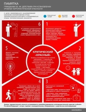 ������� �� ����� �������������������� ������������