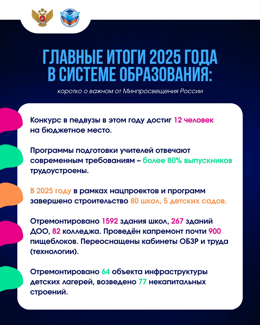 В Центре знаний «Машук» прошла итоговая коллегия Минпросвещения России