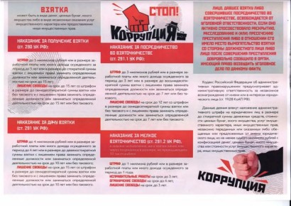 Памятка. Вместе против КОРРУПЦИИ