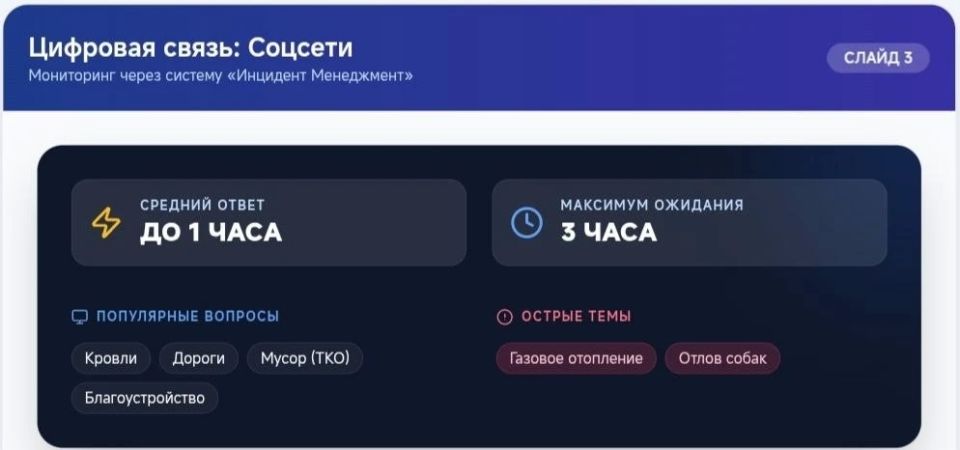 Сергей Козенко: Подводим итоги работы с обращениями жителей за прошедший год! Сергей Козенко: Подводим итоги работы с обращениями жителей за прошедший год!