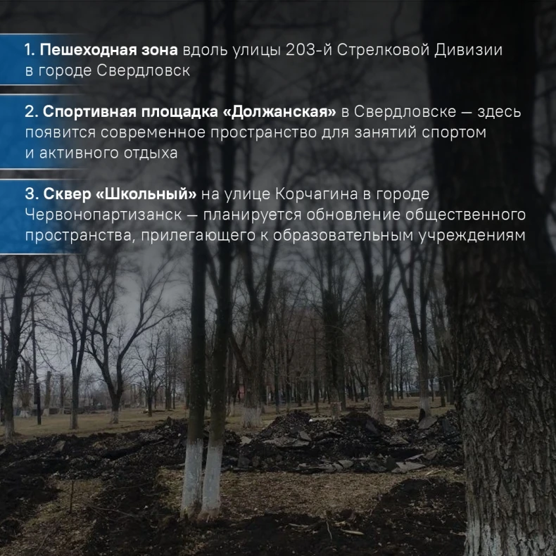 Строители от Хакасии продолжают контролировать благоустройство городских территорий в ЛНР Строители от Хакасии продолжают контролировать благоустройство городских территорий в ЛНР