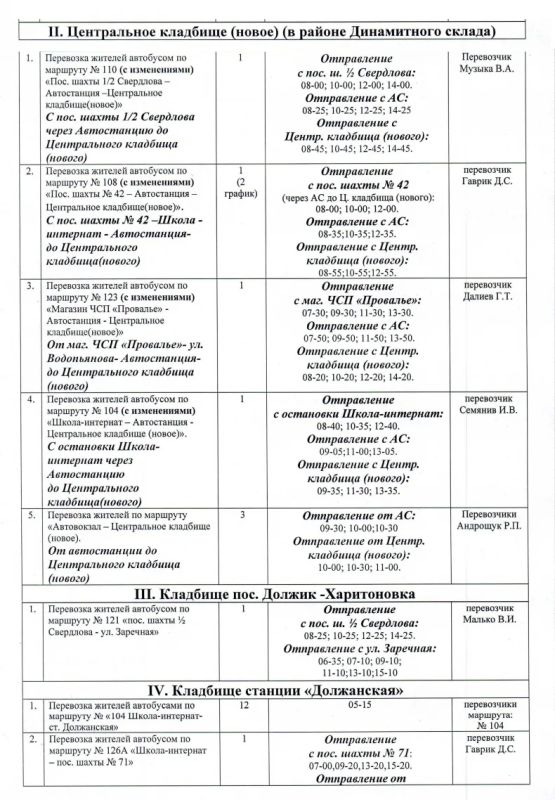 Комплекс мероприятий по обеспечению перевозки жителей к кладбищам, находящимся на территории в день памяти усопших родственников Комплекс мероприятий по обеспечению перевозки жителей к кладбищам, находящимся на территории в день памяти усопших родственников