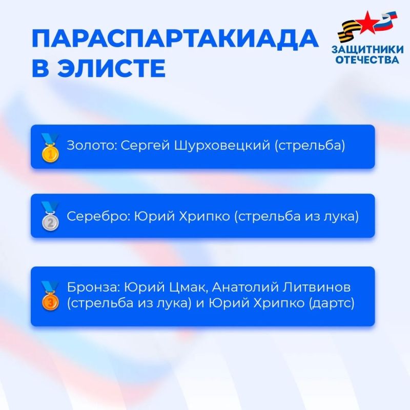 Адаптивный спорт — новые возможности Адаптивный спорт — новые возможности