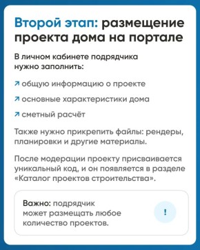 Строительство жилых домов по договорам строительного подряда с использованием счетов эскроу
