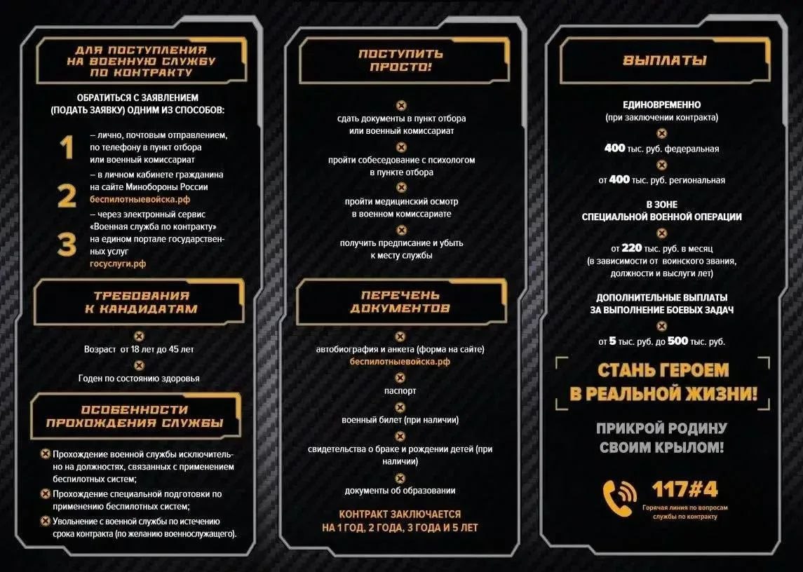 Военный комиссариат городского округа города Рубежное Луганской Народной Республики информирует: Военный комиссариат городского округа города Рубежное Луганской Народной Республики информирует: