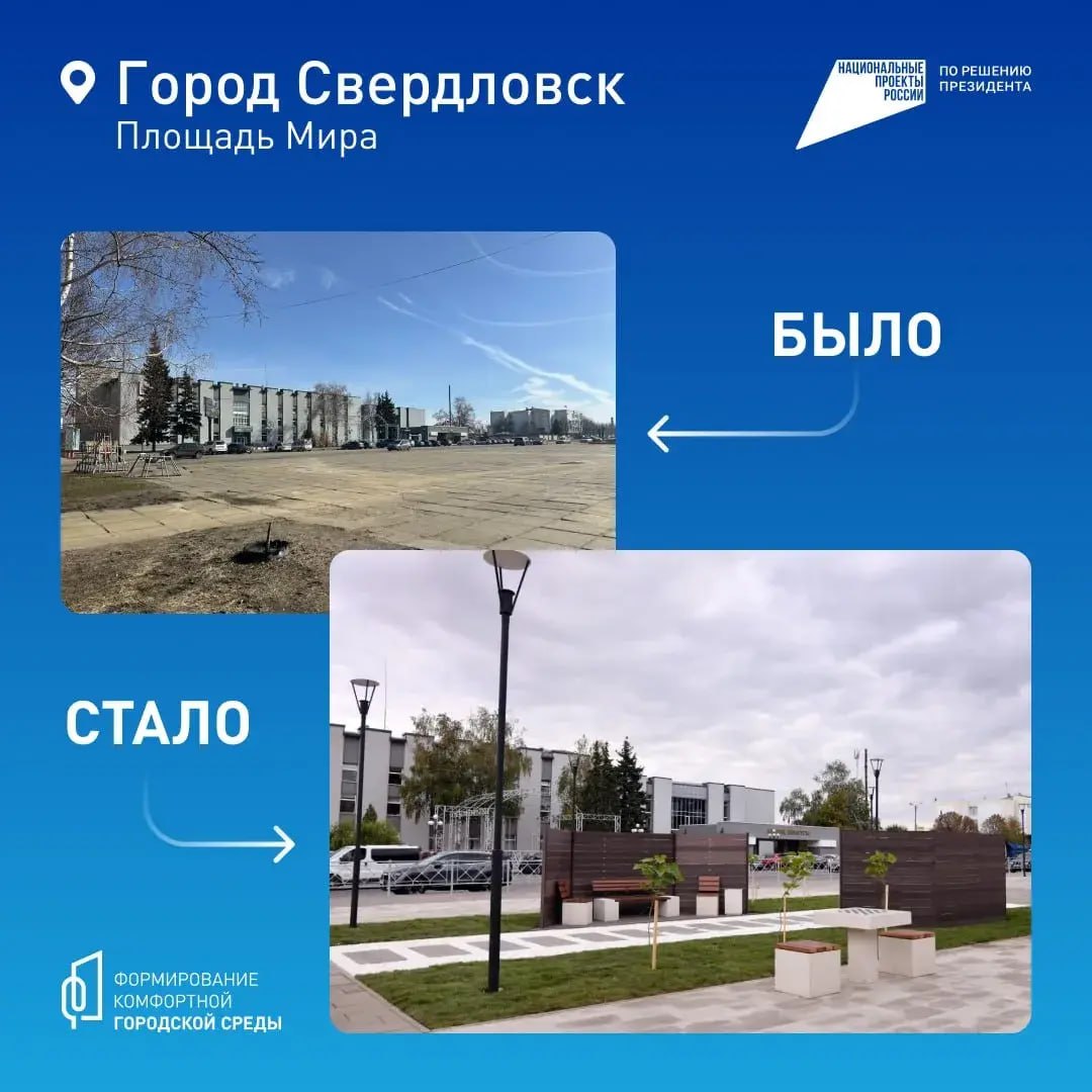 ЛНР успешно принимает участие в федеральном проекте «Формирование комфортной городской среды» ЛНР успешно принимает участие в федеральном проекте «Формирование комфортной городской среды»